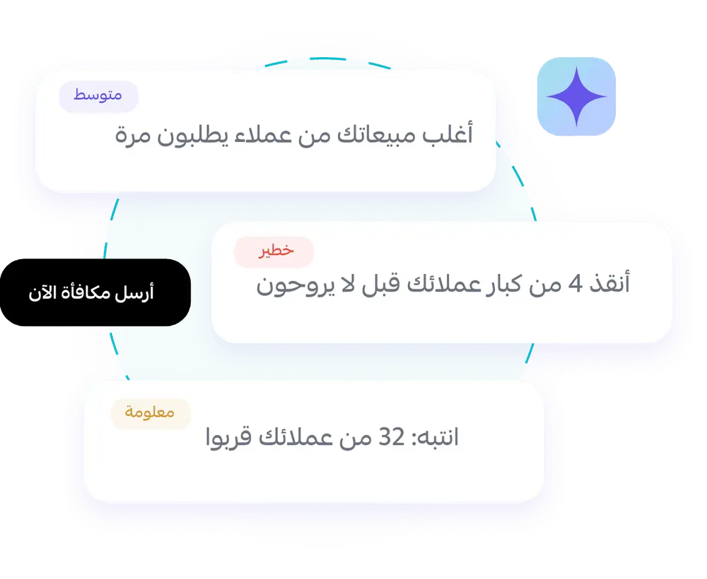 توصيات ذكية مدعومة بالذكاء الاصطناعي